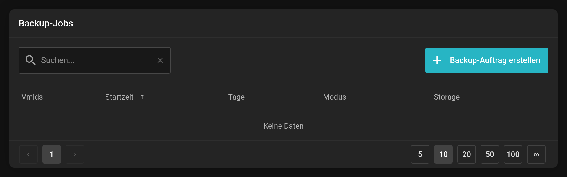 Seite Backup-Jobs mit der Tabelle der geplanten Auftraege und den Spalten Vmids, Startzeit, Tage, Modus und Storage