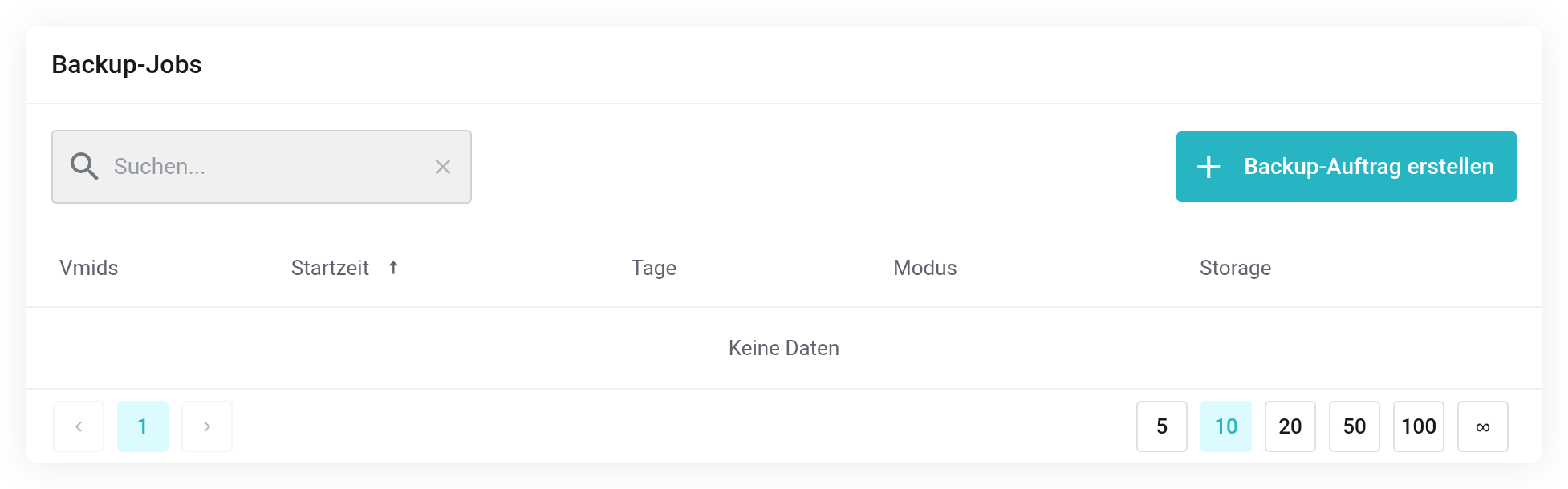 Seite Backup-Jobs mit der Tabelle der geplanten Auftraege und den Spalten Vmids, Startzeit, Tage, Modus und Storage