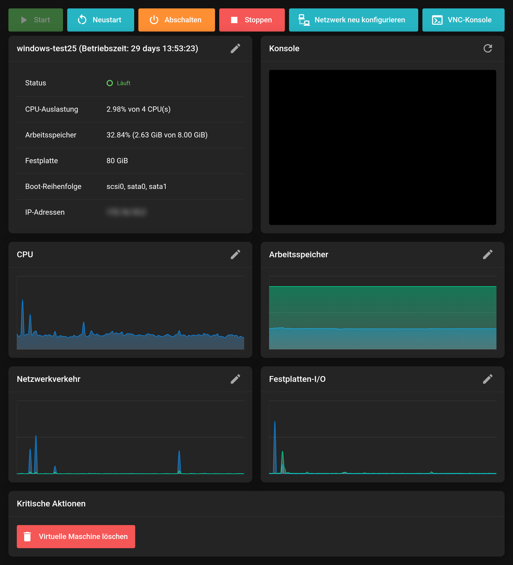 Verwaltungsseite einer virtuellen Maschine mit Status, CPU-Auslastung, Arbeitsspeicher, Festplatte, Boot-Reihenfolge, IP-Adressen und Konsolenvorschau