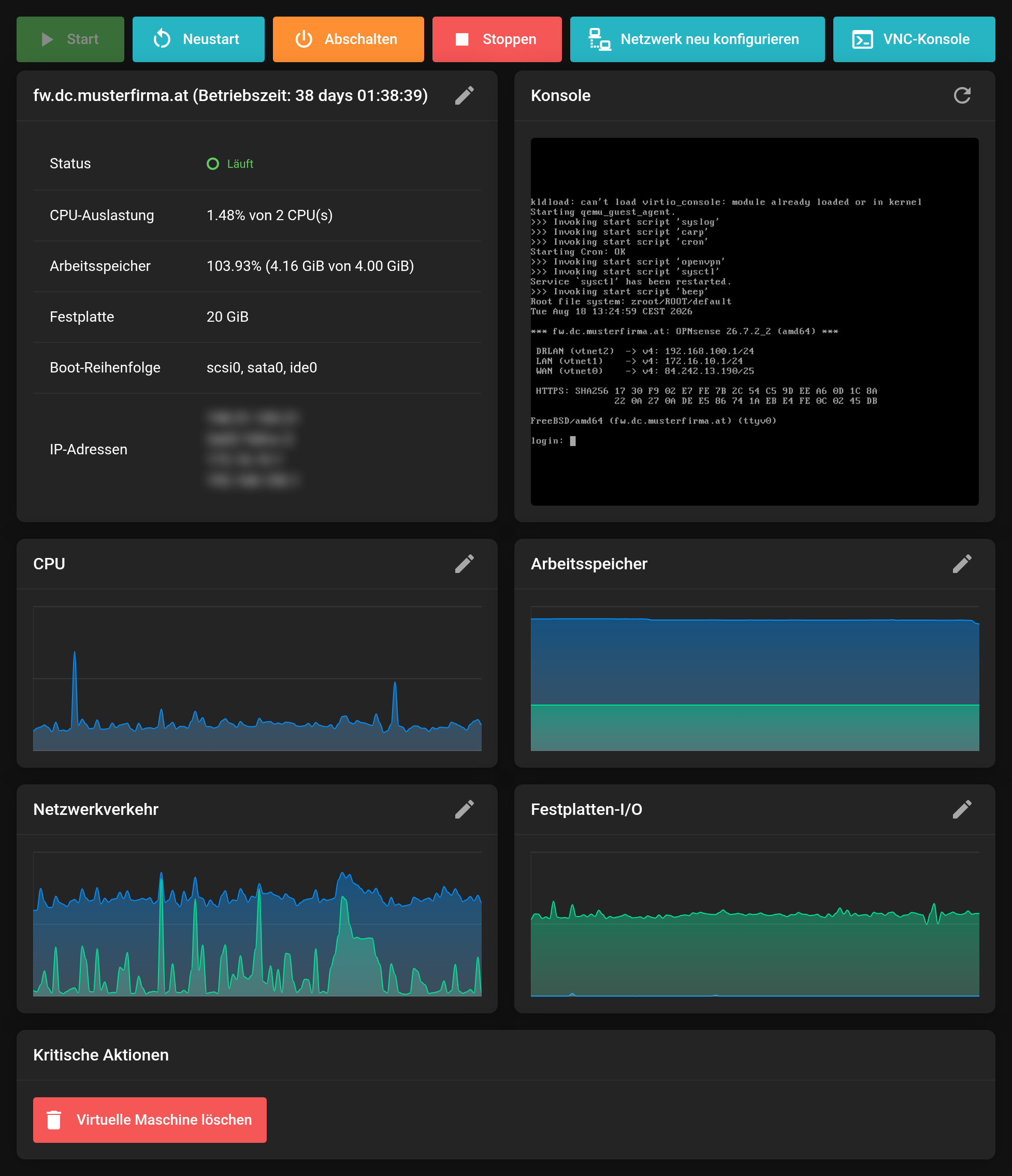 Verwaltungsseite einer virtuellen Maschine mit Status, CPU-Auslastung, Arbeitsspeicher, Festplatte, Boot-Reihenfolge, IP-Adressen und Konsolenvorschau