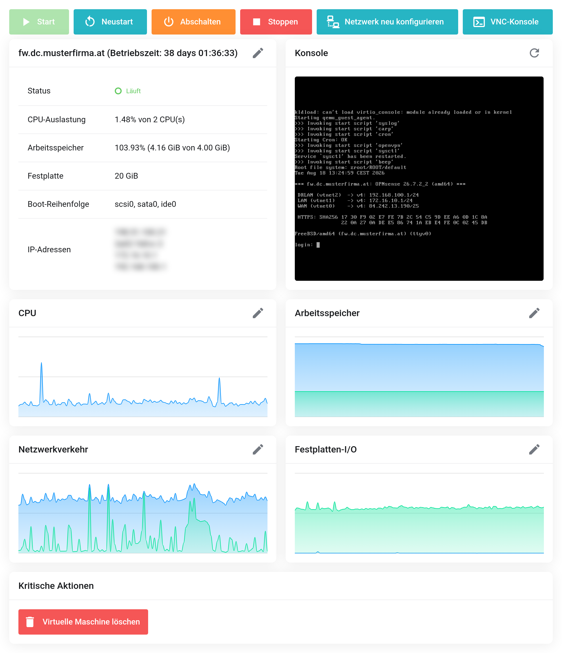 Verwaltungsseite einer virtuellen Maschine mit Status, CPU-Auslastung, Arbeitsspeicher, Festplatte, Boot-Reihenfolge, IP-Adressen und Konsolenvorschau