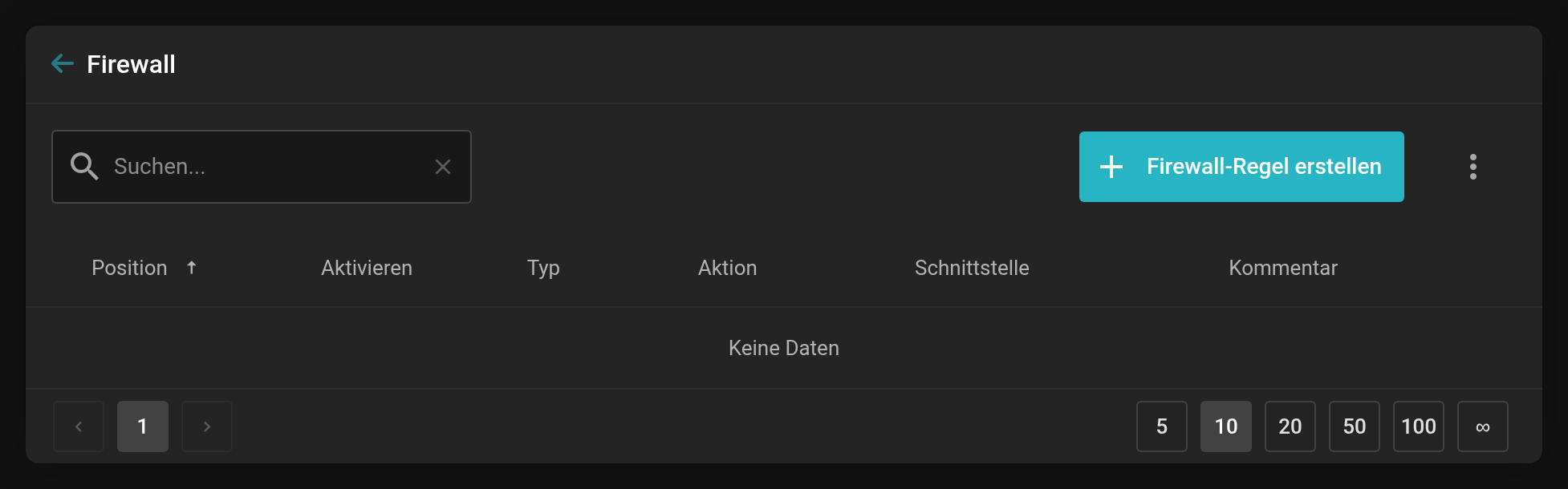 Firewall-Seite einer virtuellen Maschine mit der Regeltabelle und den Spalten Position, Aktivieren, Typ, Aktion, Schnittstelle und Kommentar