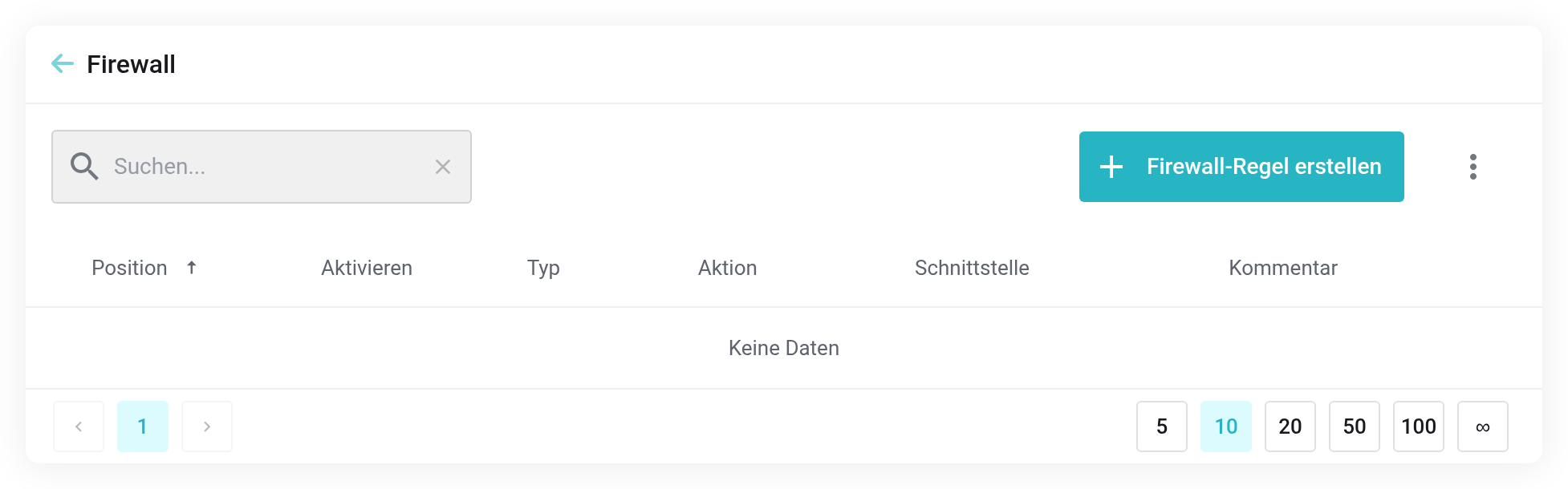 Firewall-Seite einer virtuellen Maschine mit der Regeltabelle und den Spalten Position, Aktivieren, Typ, Aktion, Schnittstelle und Kommentar