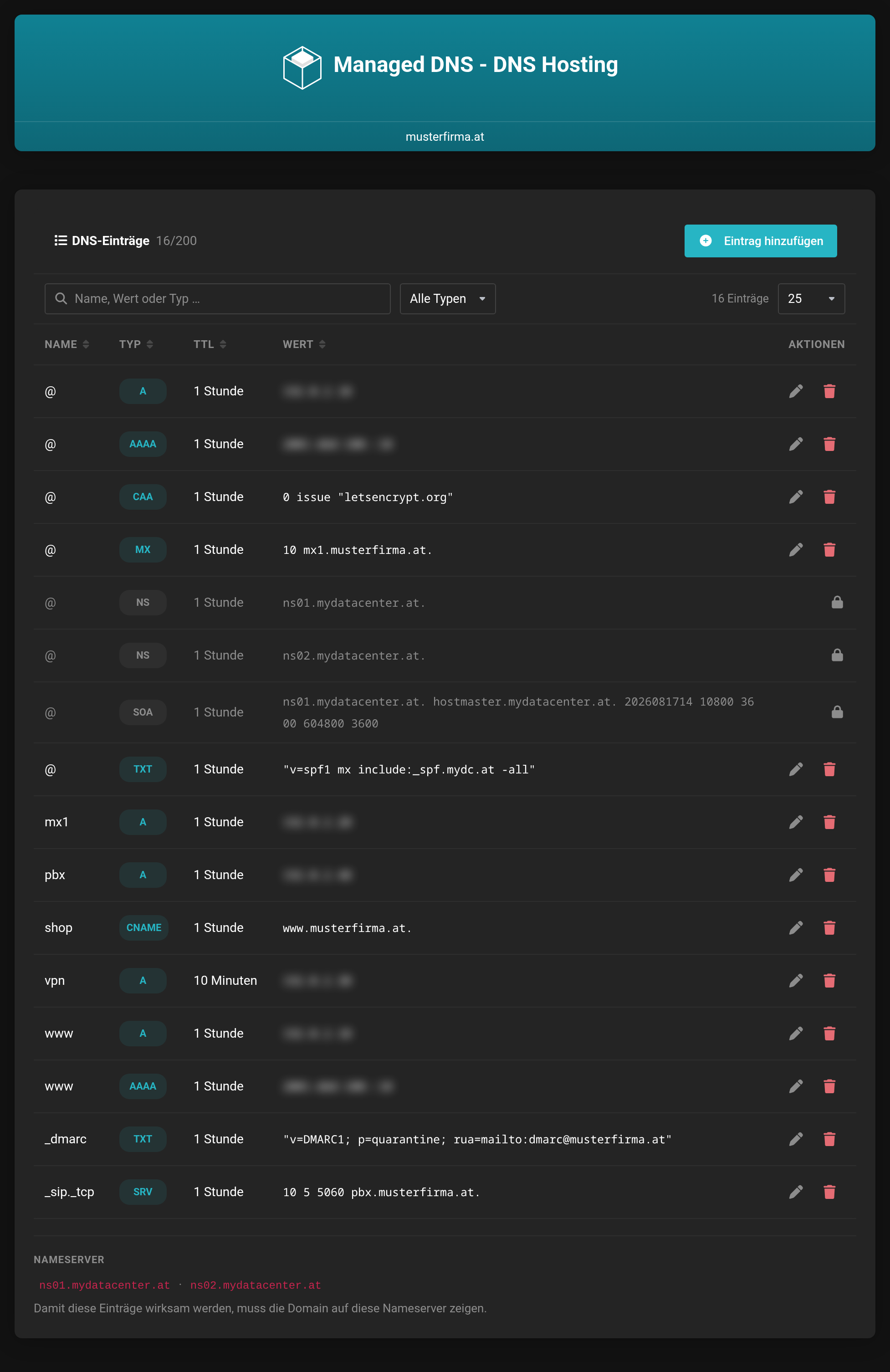 Tabelle der DNS-Einträge mit Suchfeld, Typ-Filter, sortierbaren Spalten und den Aktionen Bearbeiten und Löschen