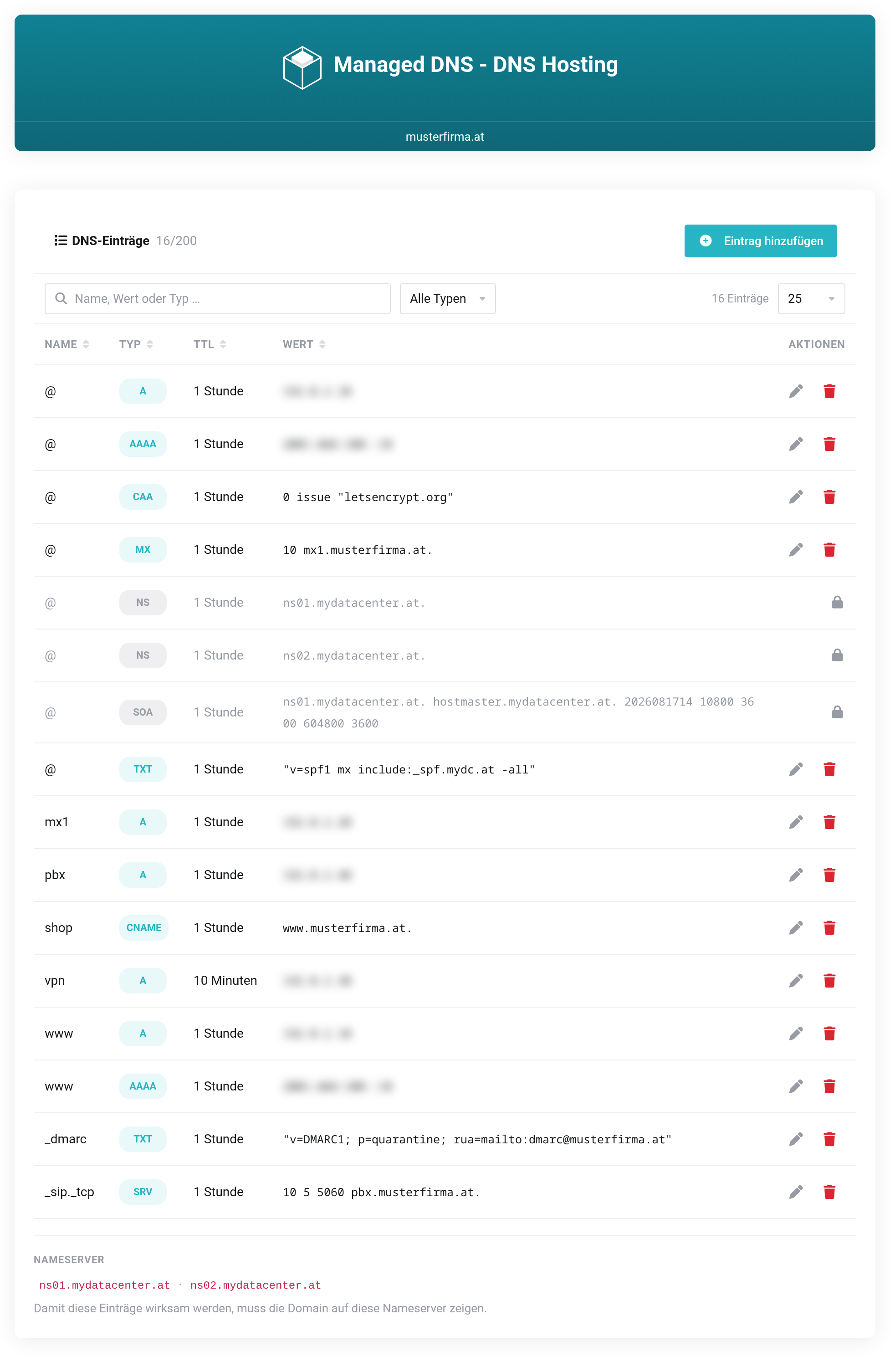 Tabelle der DNS-Einträge mit Suchfeld, Typ-Filter, sortierbaren Spalten und den Aktionen Bearbeiten und Löschen