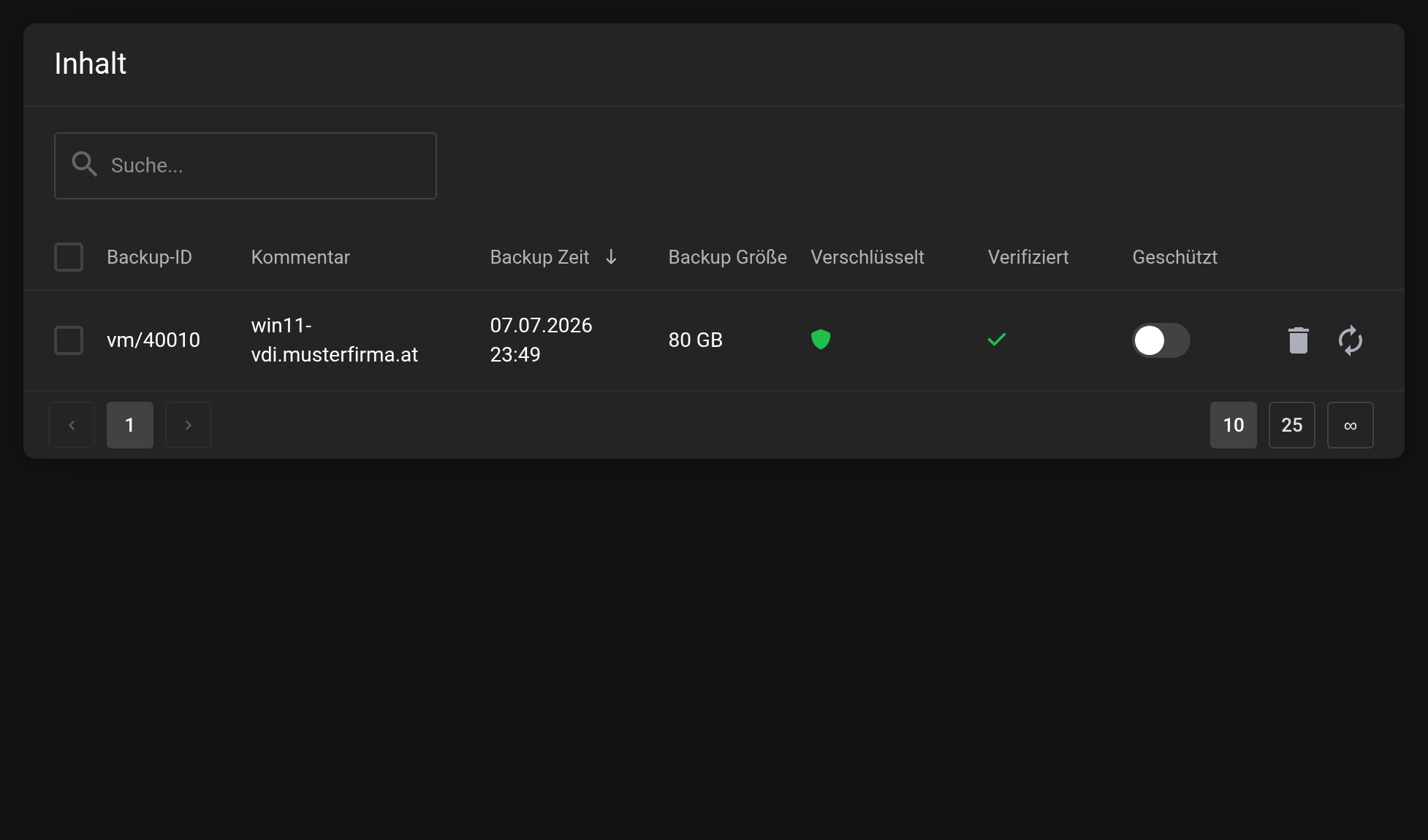 Seite Inhalt mit der Tabelle der Sicherungen: Backup-ID, Kommentar, Backup Zeit, Backup Größe sowie den Spalten Verschlüsselt, Verifiziert und Geschützt