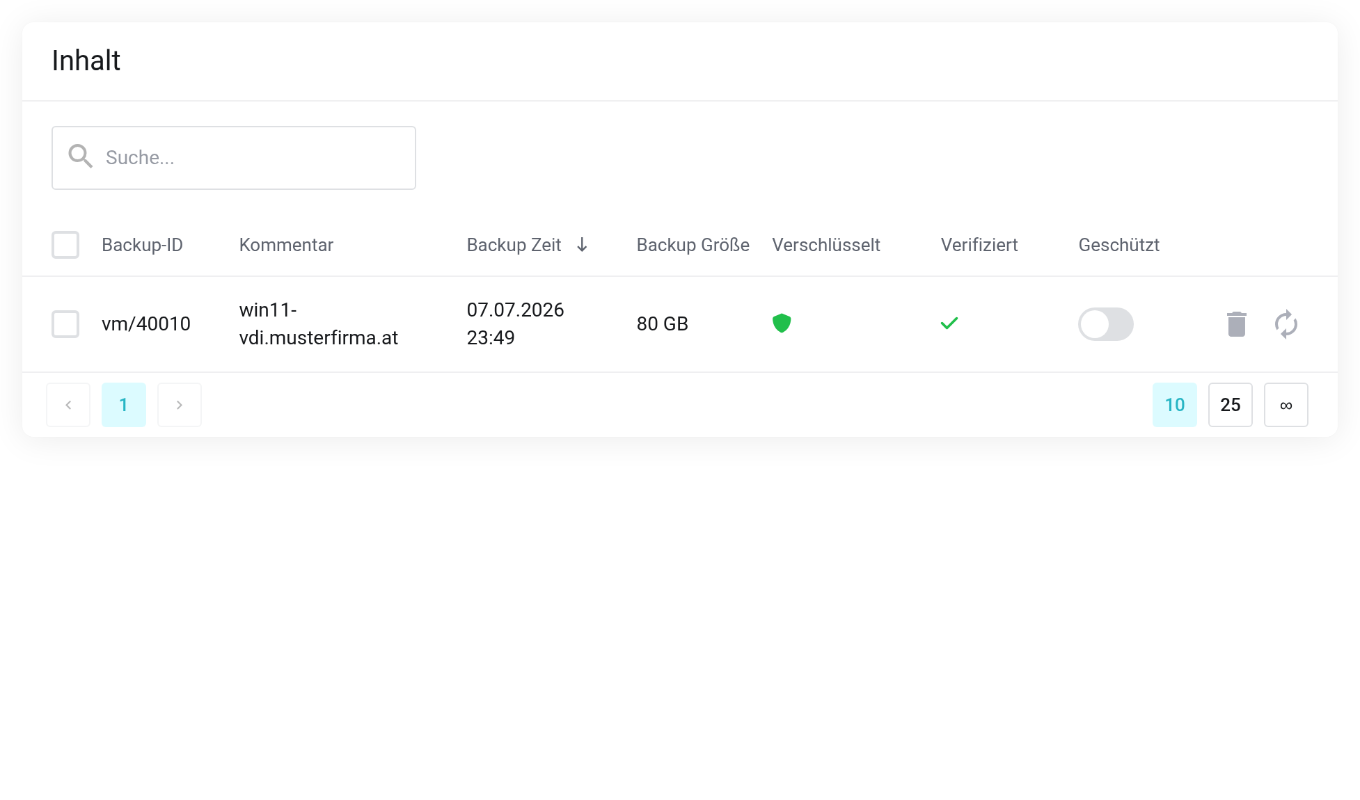 Seite Inhalt mit der Tabelle der Sicherungen: Backup-ID, Kommentar, Backup Zeit, Backup Größe sowie den Spalten Verschlüsselt, Verifiziert und Geschützt