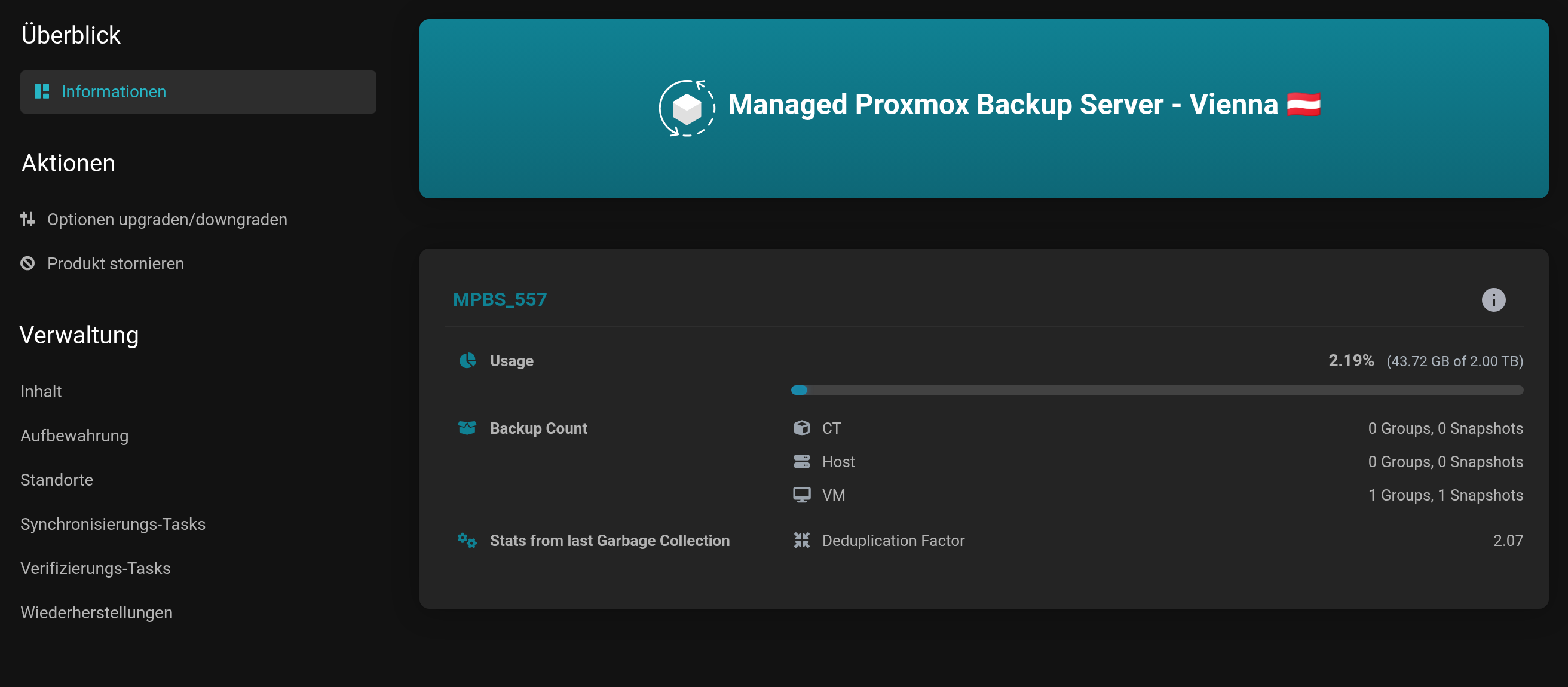 Übersichtsseite des Managed Proxmox Backup Server mit Auslastung, Anzahl der Sicherungen, Deduplizierungsfaktor und der Navigation Verwaltung