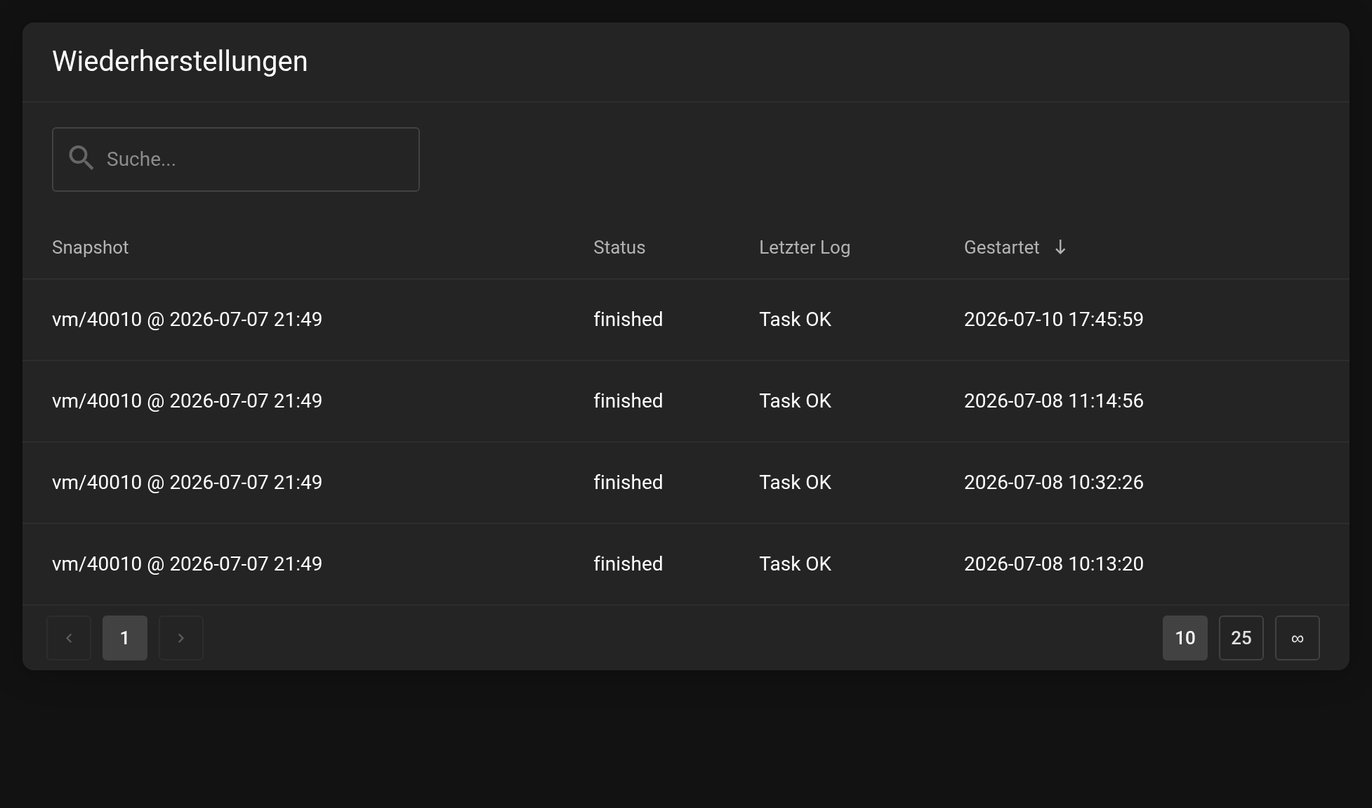 Seite Wiederherstellungen mit Snapshot, Status finished, letztem Log Task OK und Startzeitpunkt