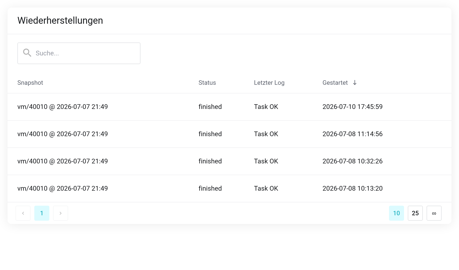 Seite Wiederherstellungen mit Snapshot, Status finished, letztem Log Task OK und Startzeitpunkt