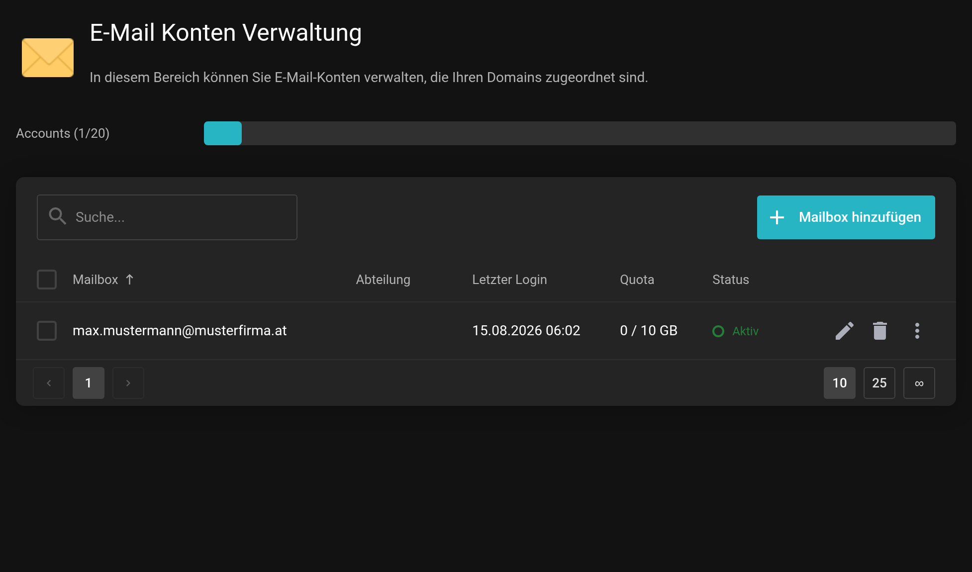 Bereich E-Mail-Konten mit der Liste der Postfächer und den Spalten Mailbox, Abteilung, Letzter Login, Quota und Status