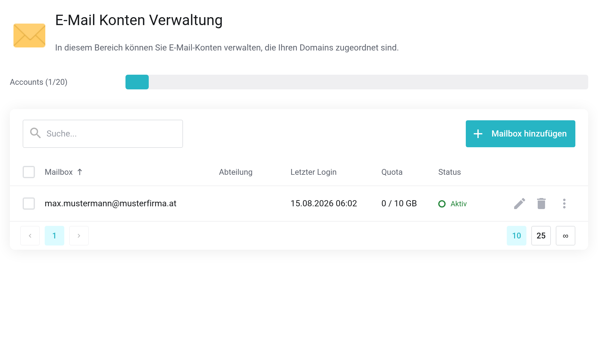 Bereich E-Mail-Konten mit der Liste der Postfächer und den Spalten Mailbox, Abteilung, Letzter Login, Quota und Status