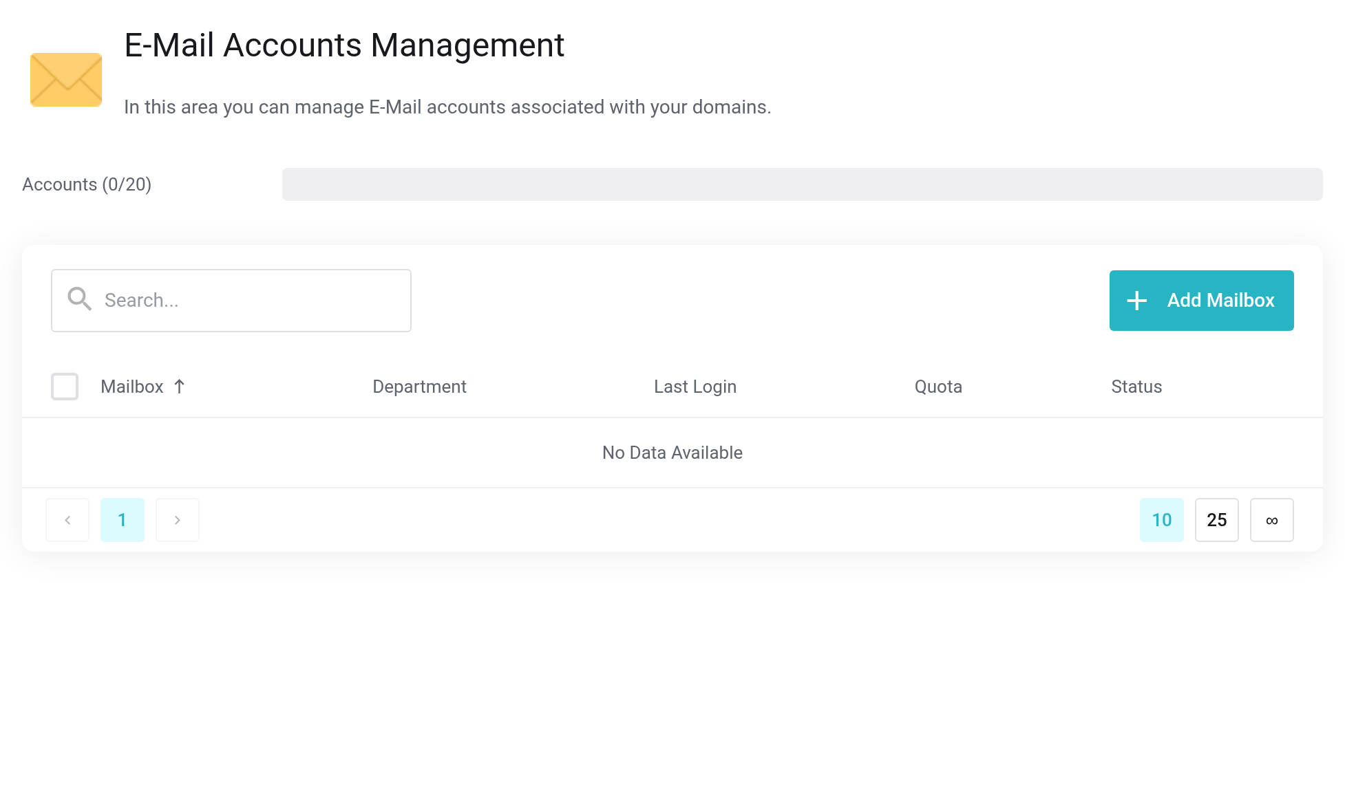 E-Mail Accounts section with the list of mailboxes and the columns Mailbox, Department, Last Login, Quota and Status